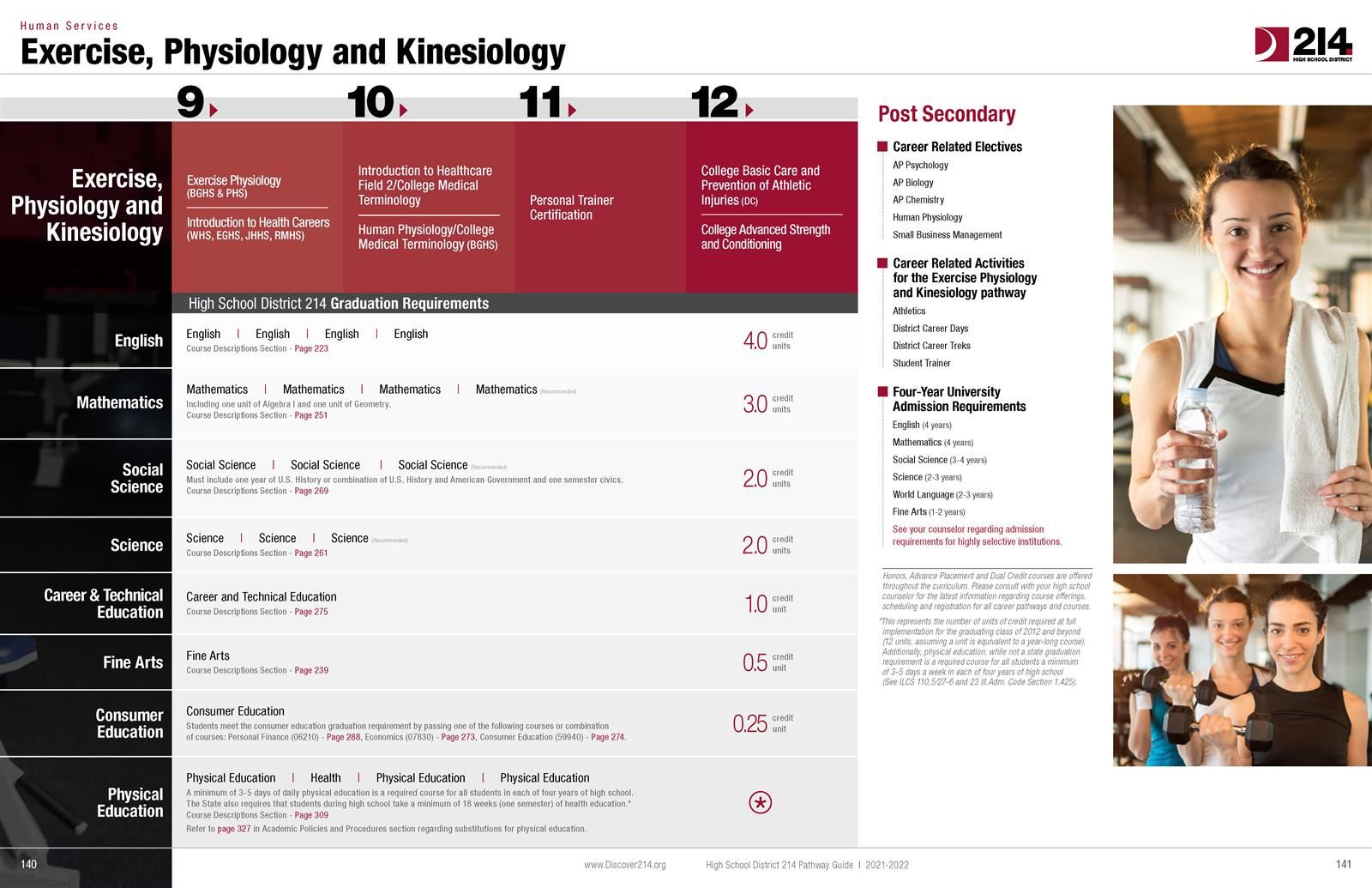 Exercise_Physiology and Kinesiology 